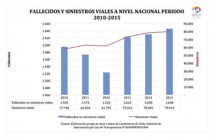 sin-titulo